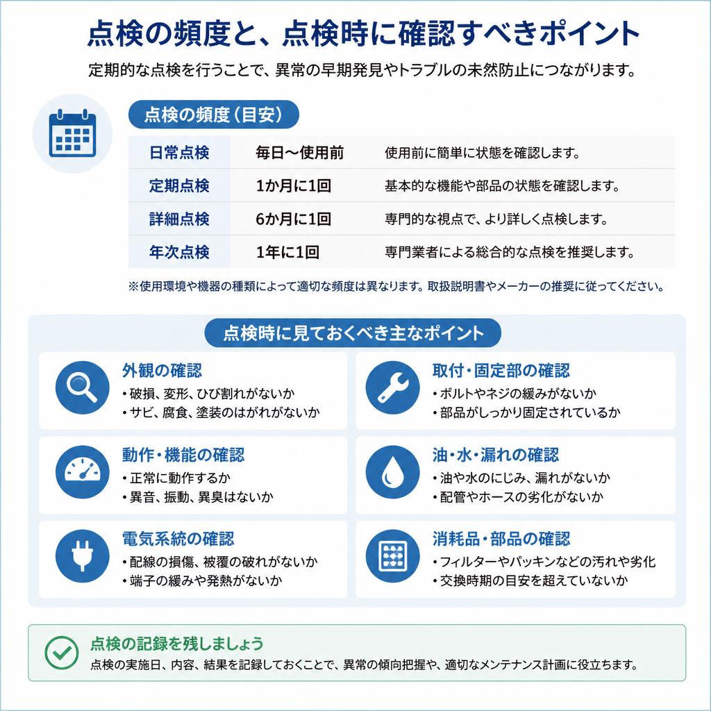 定期的な点検のすすめ